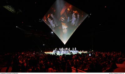 Scene centrale des 24h du Bâtiment 2006 à Bercy